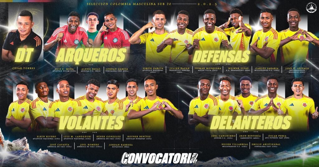 Convocados Selección Colombia Sub-20