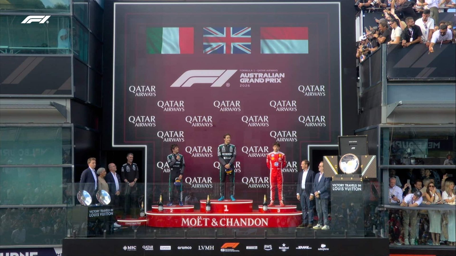 Victoria de George Russel en Australia