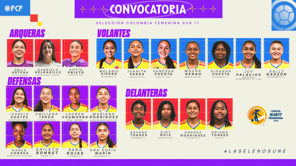 Convocatoria Selección Colombia Femenina Sub-17
