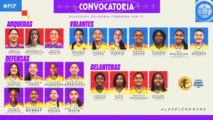 Convocatoria Selección Colombia Femenina Sub-17