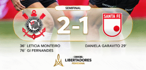 Derrota de Santa Fe por Copa Libertadores Femenina