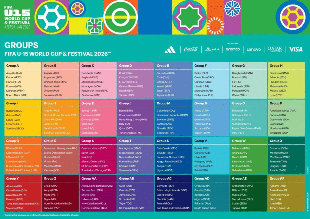 Imagen: FIFA.com 